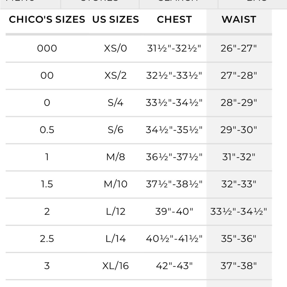 Chico's Navy Floral Embroidered Cropped Jeans - EUC - Picture 9 of 9